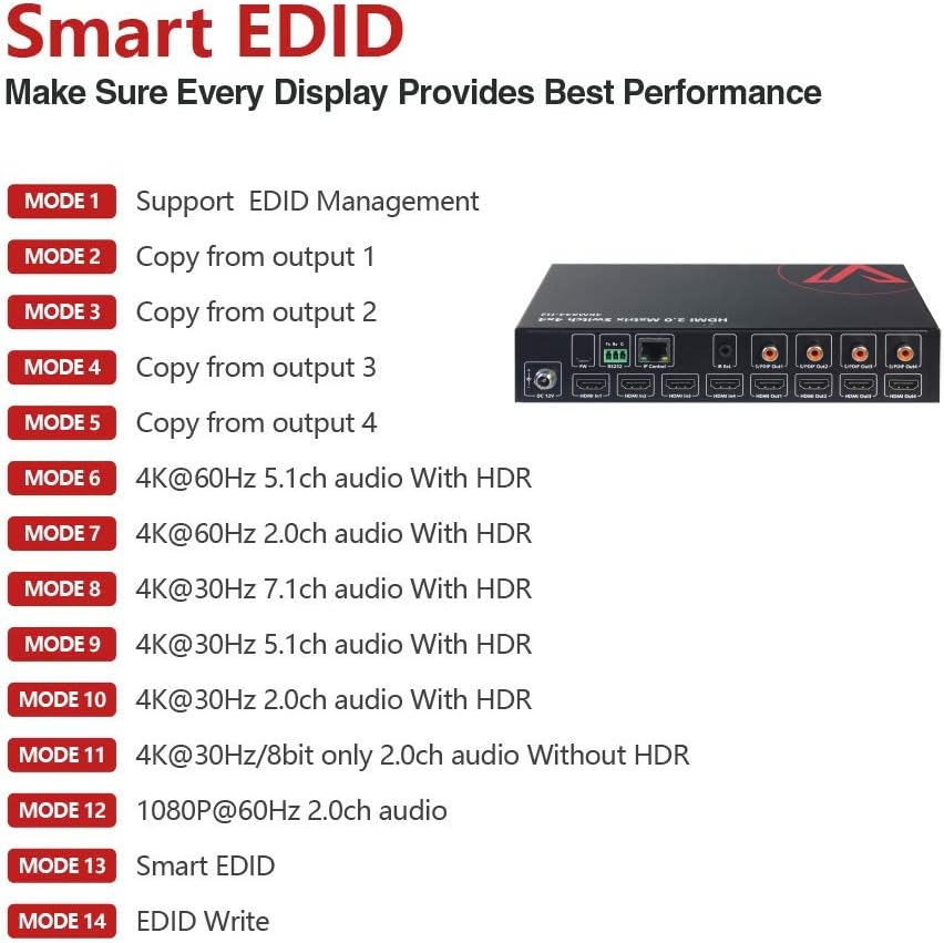 HDMI 2.0 Matrix 4x4 4K@60Hz HDR HDCP2.2 IR Remote RS232 F207865