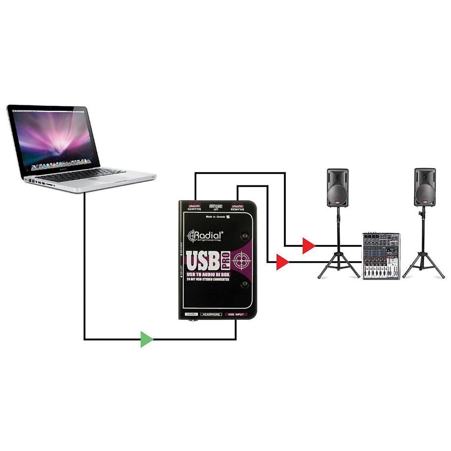 USB Stereo Laptop Interface E633