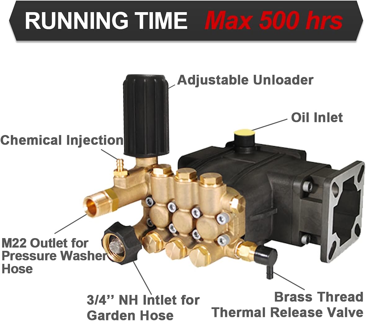 Triplex Pressure Washer Pump 2500 ~ 3300 PSI @ 3.0 GPM P8255
