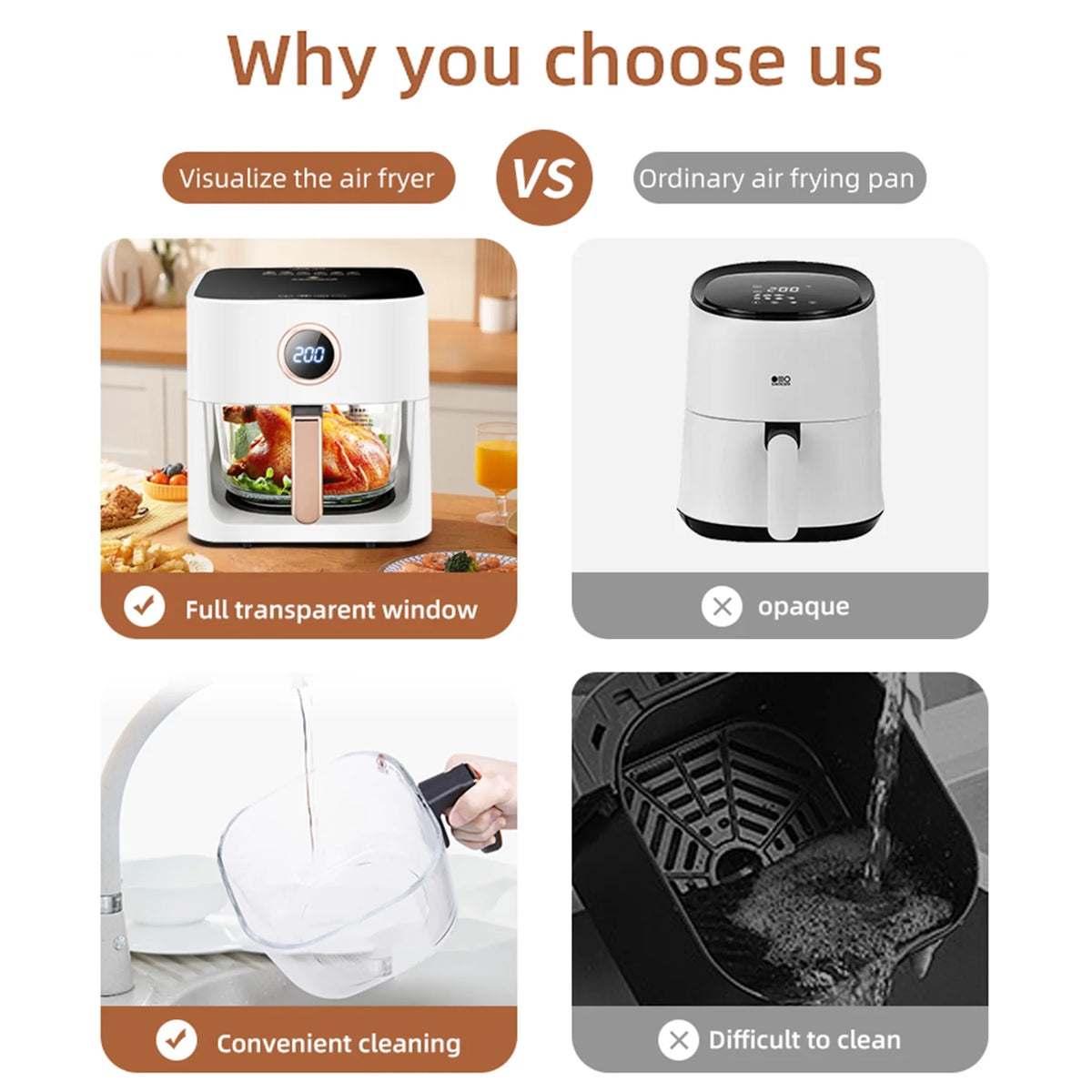 Smart Air Fryer 3.6QT E320