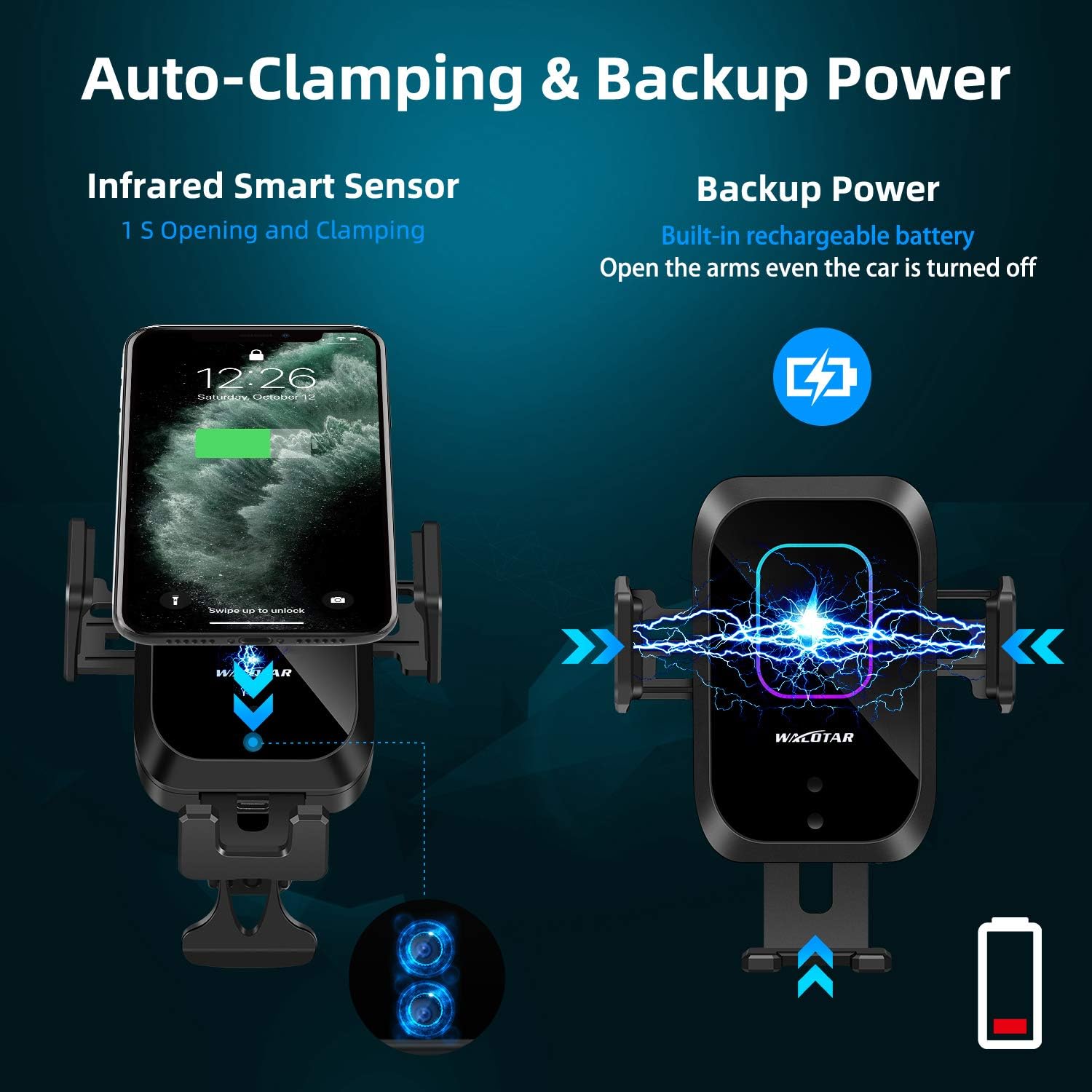 Car Cigarette Lighter Wireless Charger Phone Holder Mount, 15W Qi Fast Wireless Charging Cradle, Dual USB, Pack of 2 F83616