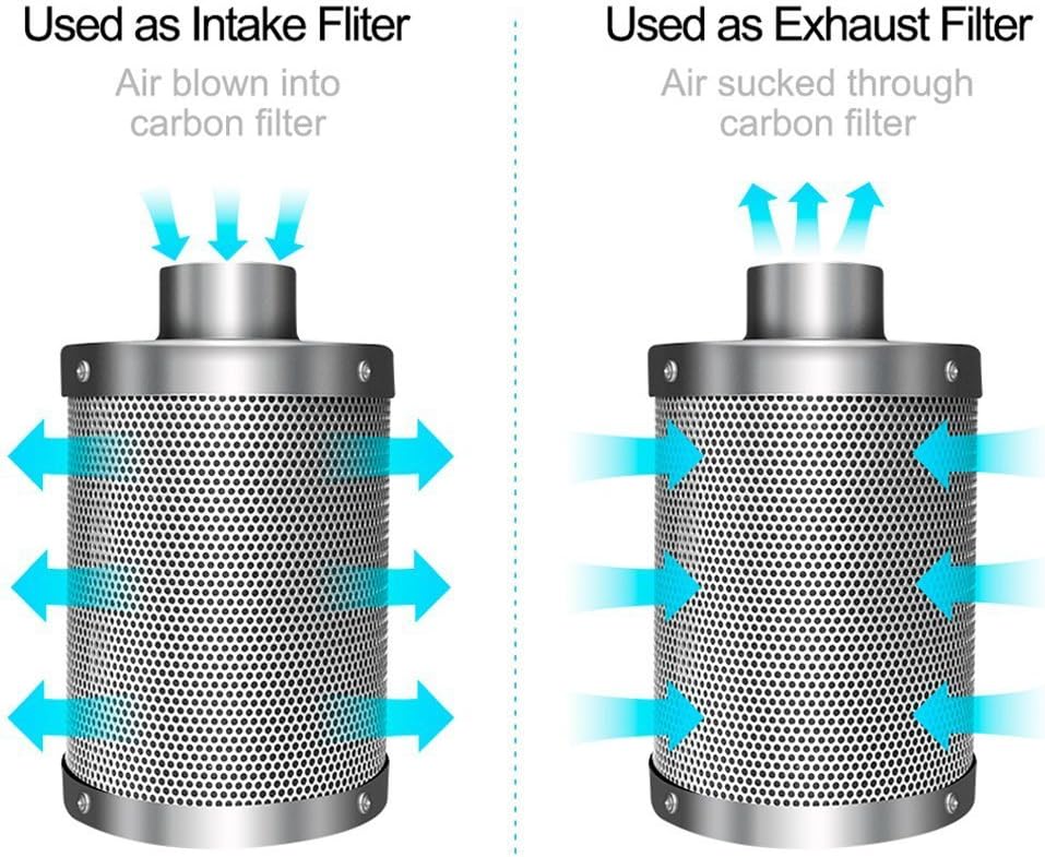4 Inch 190 CFM Inline Fan Carbon Filter 8 Feet Ducting Combo with Variable Speed Controller and Rope Hanger G906786