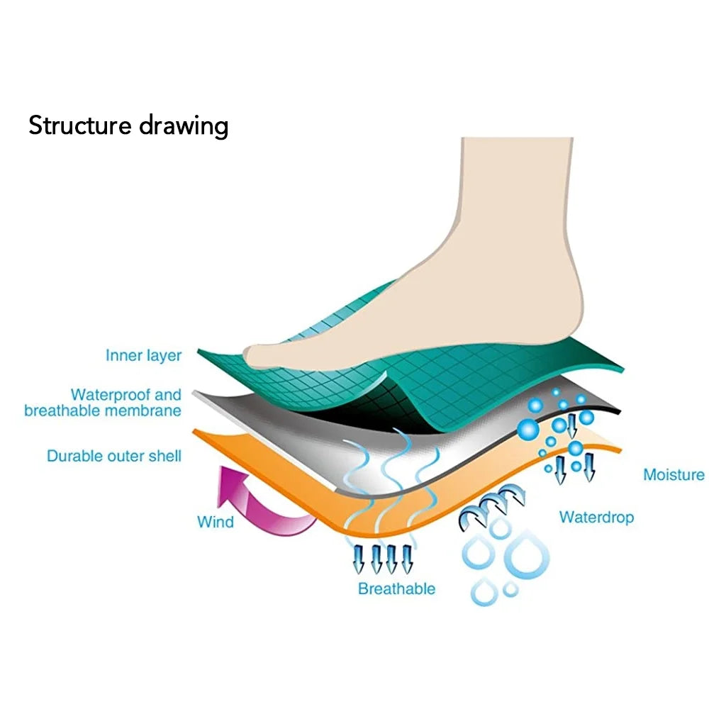 Waterproof Breathable Sports Hiking Socks I384545