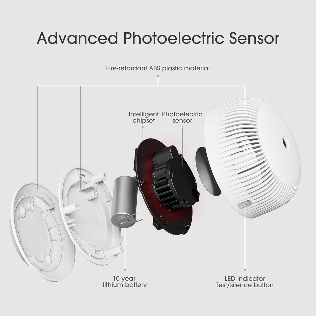 Mini Smoke Detector with 10-Year Battery, Photoelectric Sensor, Pack of 6 Q176747