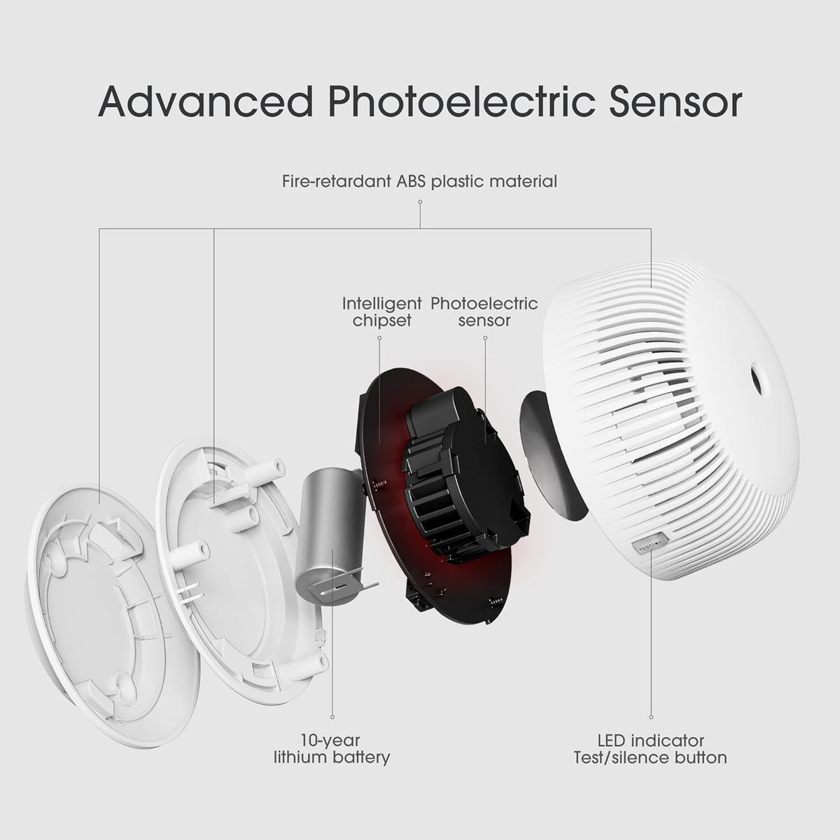 Mini Smoke Detector with 10-Year Battery, Photoelectric Sensor, Pack of 6 Q176747