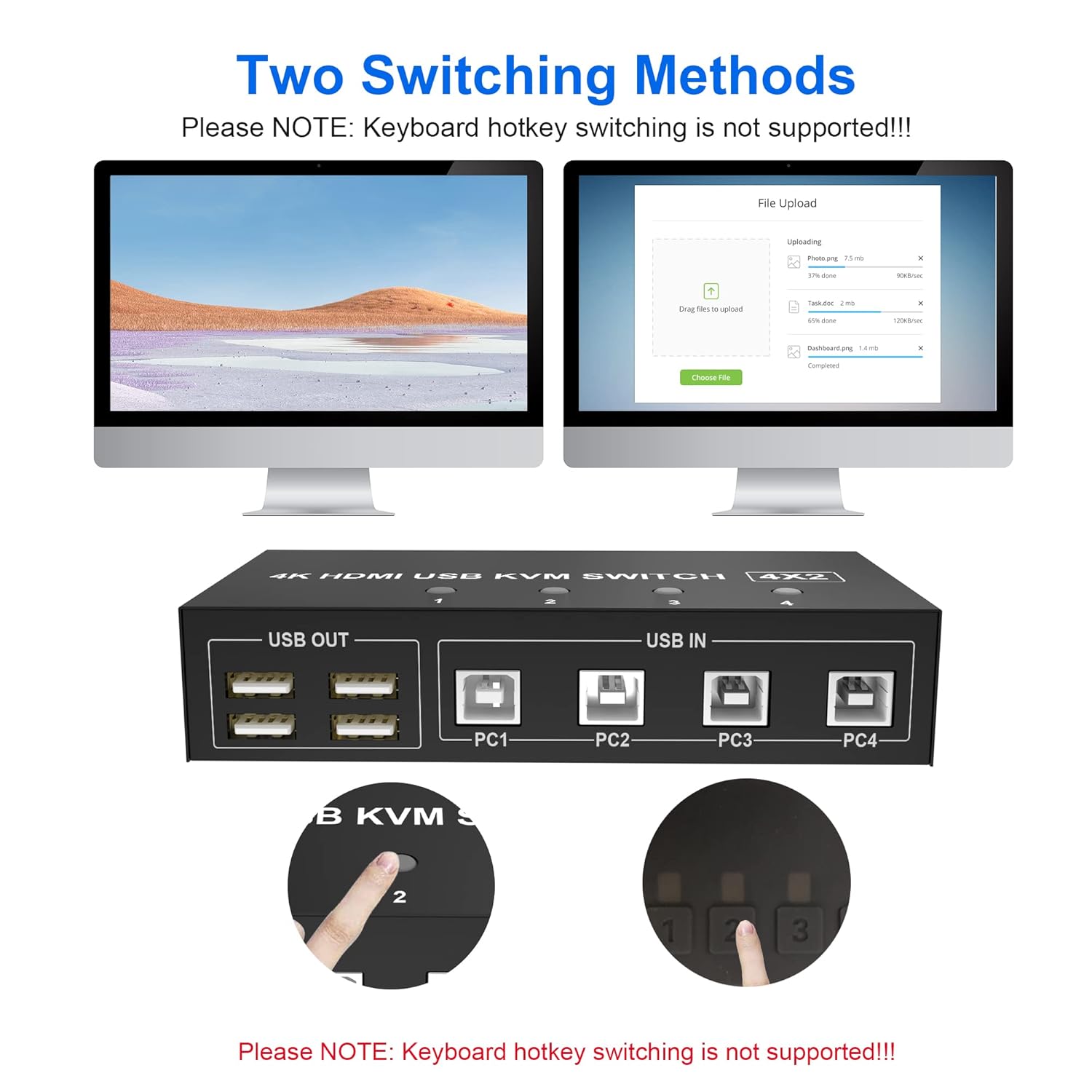 4 Port HDMI KVM Switch 4K@60Hz 4 in 2 Out B930