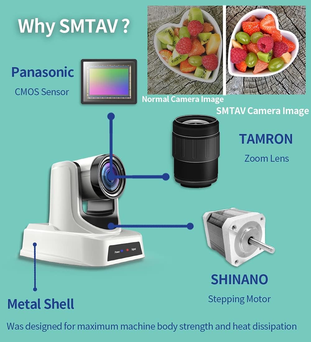 30X Zoom PTZ Camera with 3G-SDI, HDMI, IP Streaming C197