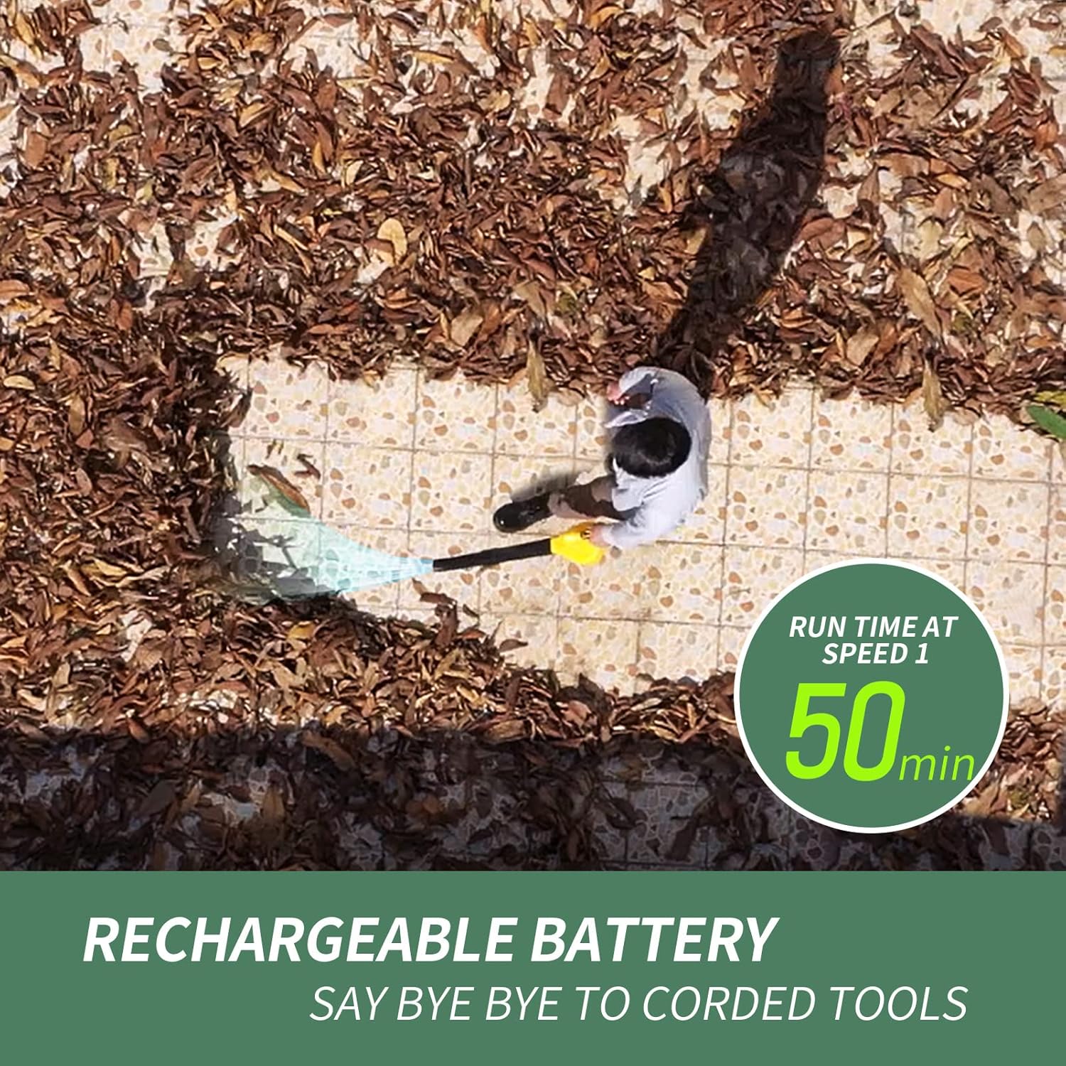 20V Cordless Handheld Leaf Blower, Pack of 2 T356017