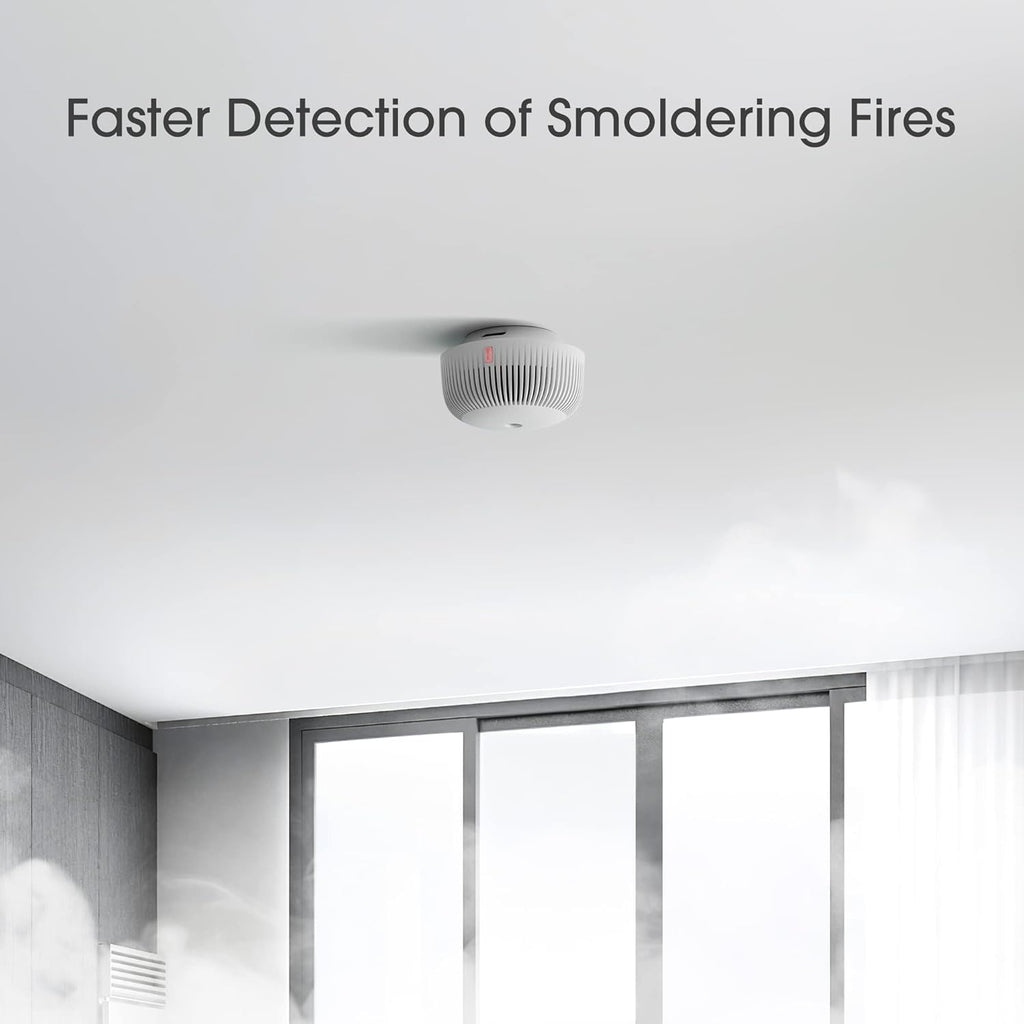 Mini Smoke Detector with 10-Year Battery, Photoelectric Sensor, Pack of 6 Q176747