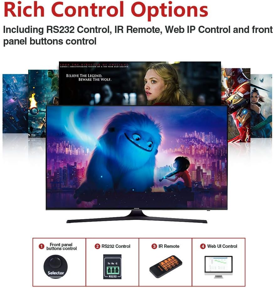 HDMI 2.0 Matrix 4x4 4K@60Hz HDR HDCP2.2 IR Remote RS232 F207865