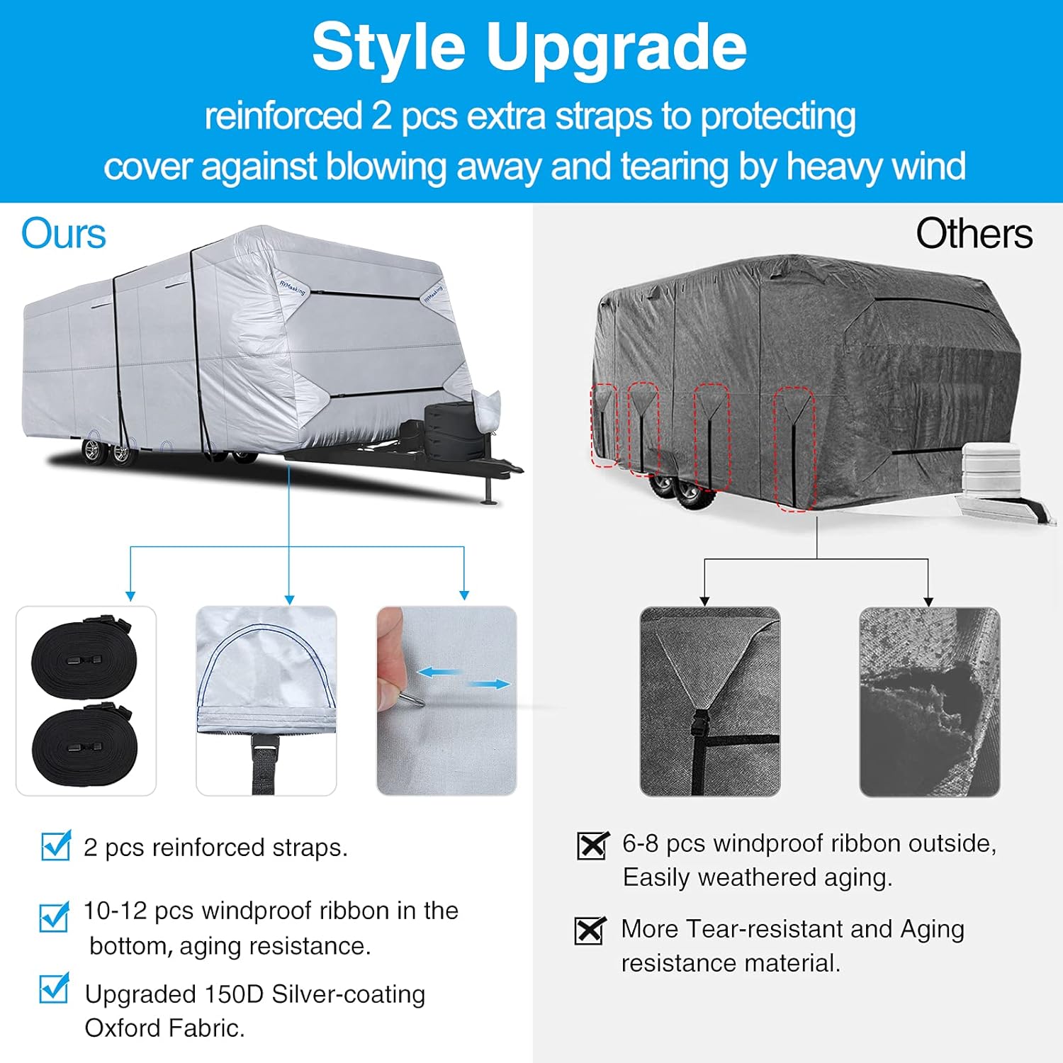 Rip-Stop RV Cover Windproof Waterproof Travel Trailer Cover Fits 18'1" - 20' Long with Gutter Covers T968