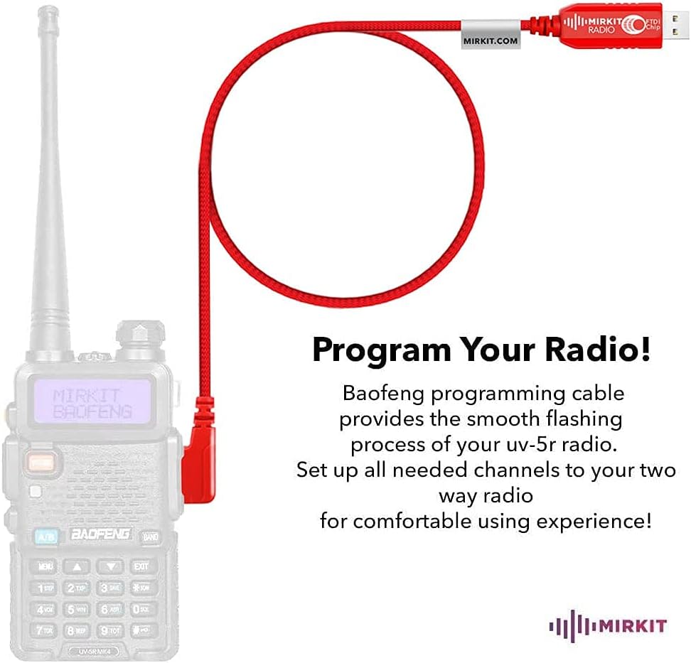 8 Watt Max Power Two Way Radio with Battery 3800 mAh, Handheld Speaker Mic, Programming Cable Y745667