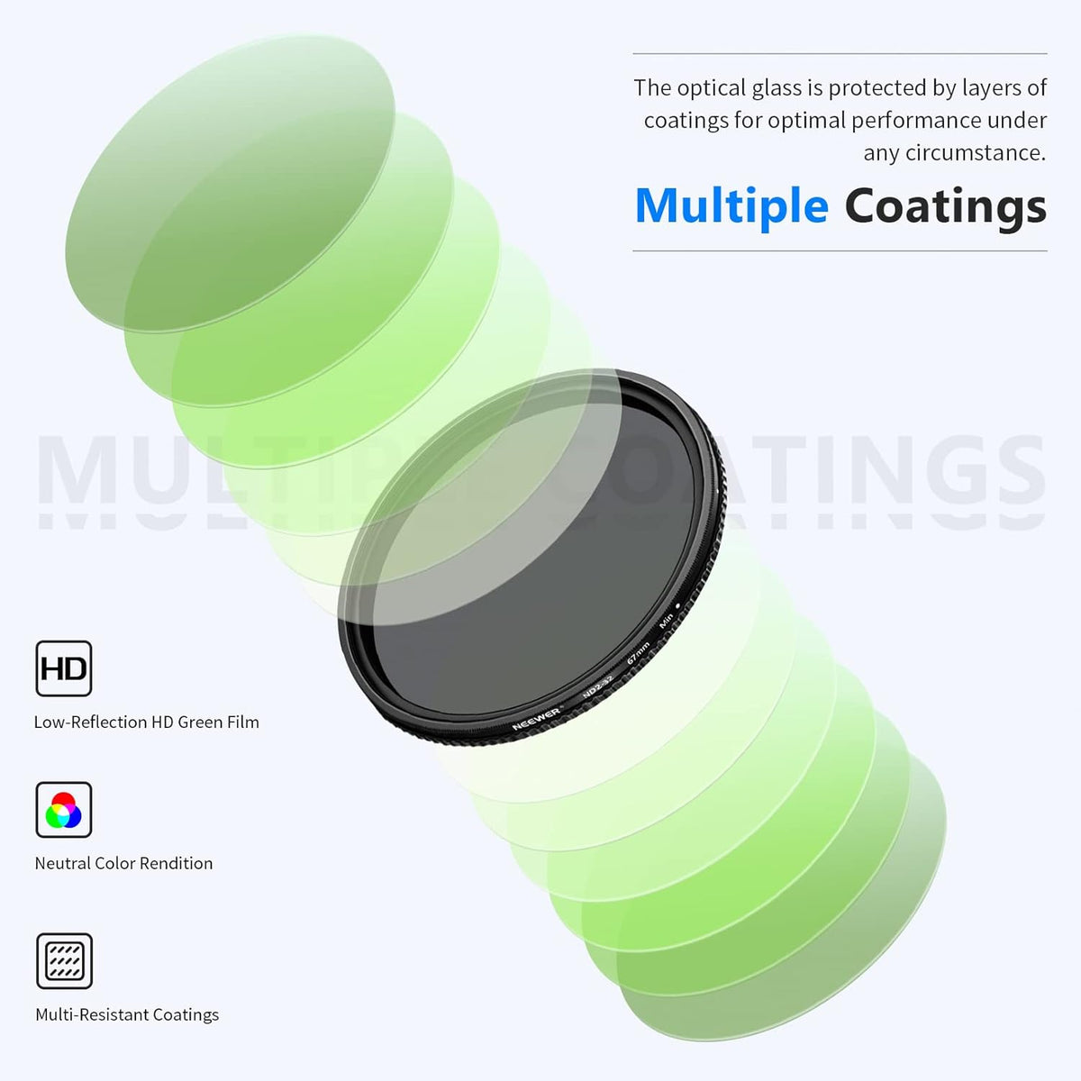 67mm Variable Fader ND Filter ND2 to ND32 (1-5 Stop) Ultra-Slim Weather-Sealed Pack of 2 S371190