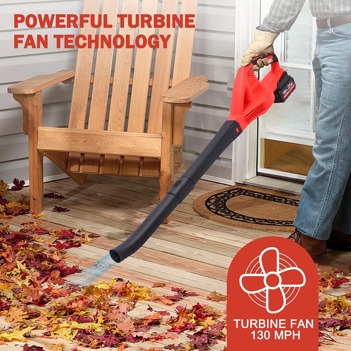 Cordless Electric Leaf Blower with 2.0Ah Battery & Fast Charger, 2 Speed Control, Pack of 2 S2433