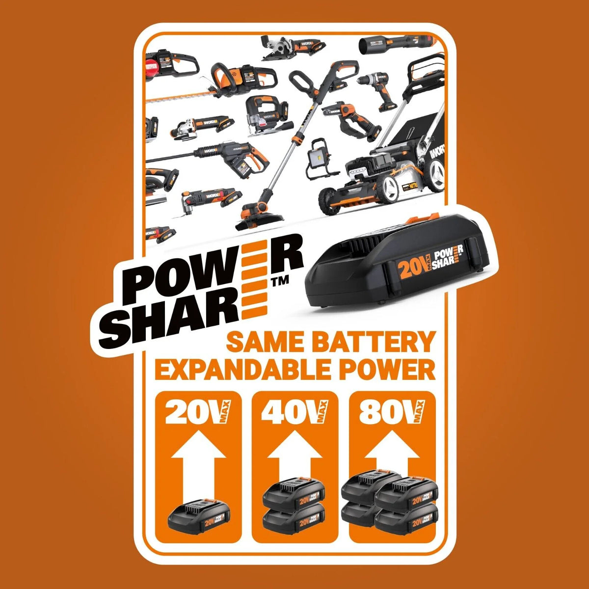 20 Volt Cordless 2 Speed Leaf Blower V894