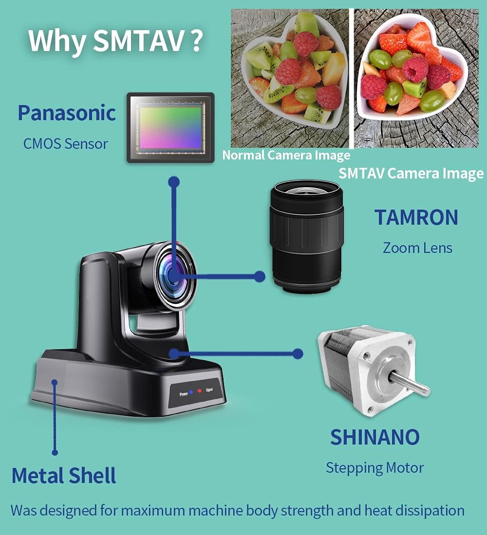 30X Zoom PTZ Camera with 3G-SDI, HDMI, IP Streaming C197