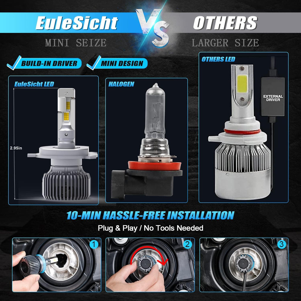 H4 LED Headlight Bulb 6000K Xenon White, Pack of 2 C5684