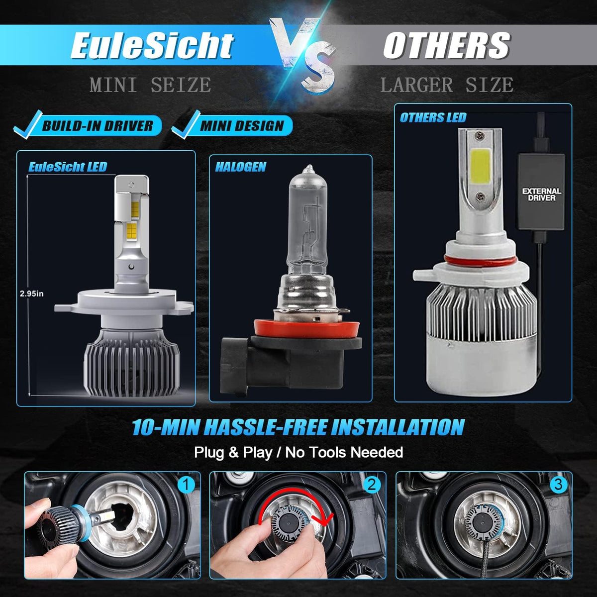H4 LED Headlight Bulb 6000K Xenon White, Pack of 2 C5684