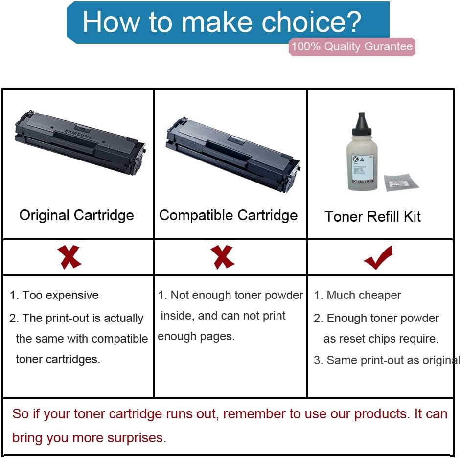 Toner Refill Kit 4-Pack with Tools A86601