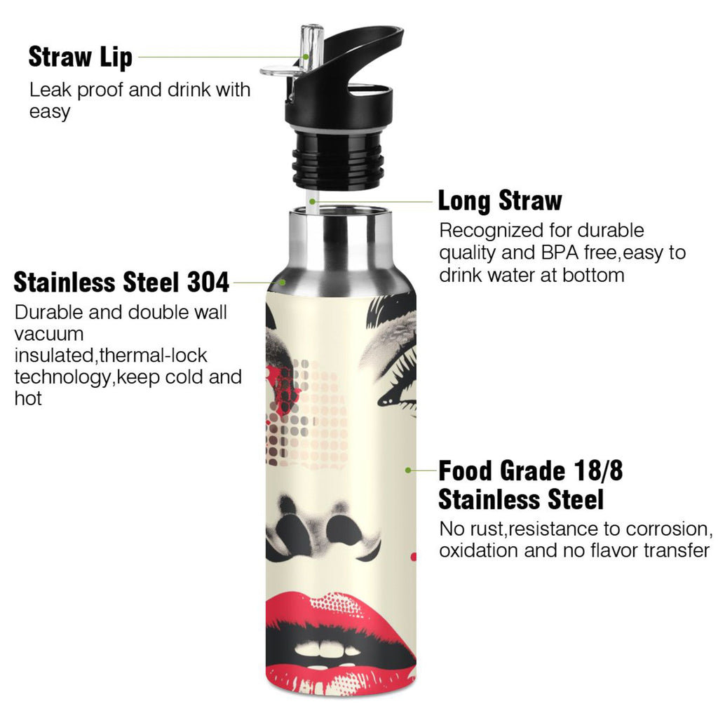 20 oz Insulated Stainless Steel Water Bottle with Straw Lid L69660