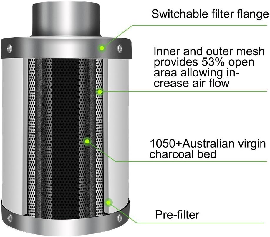 4 Inch 190 CFM Inline Fan Carbon Filter 8 Feet Ducting Combo with Variable Speed Controller and Rope Hanger G906786