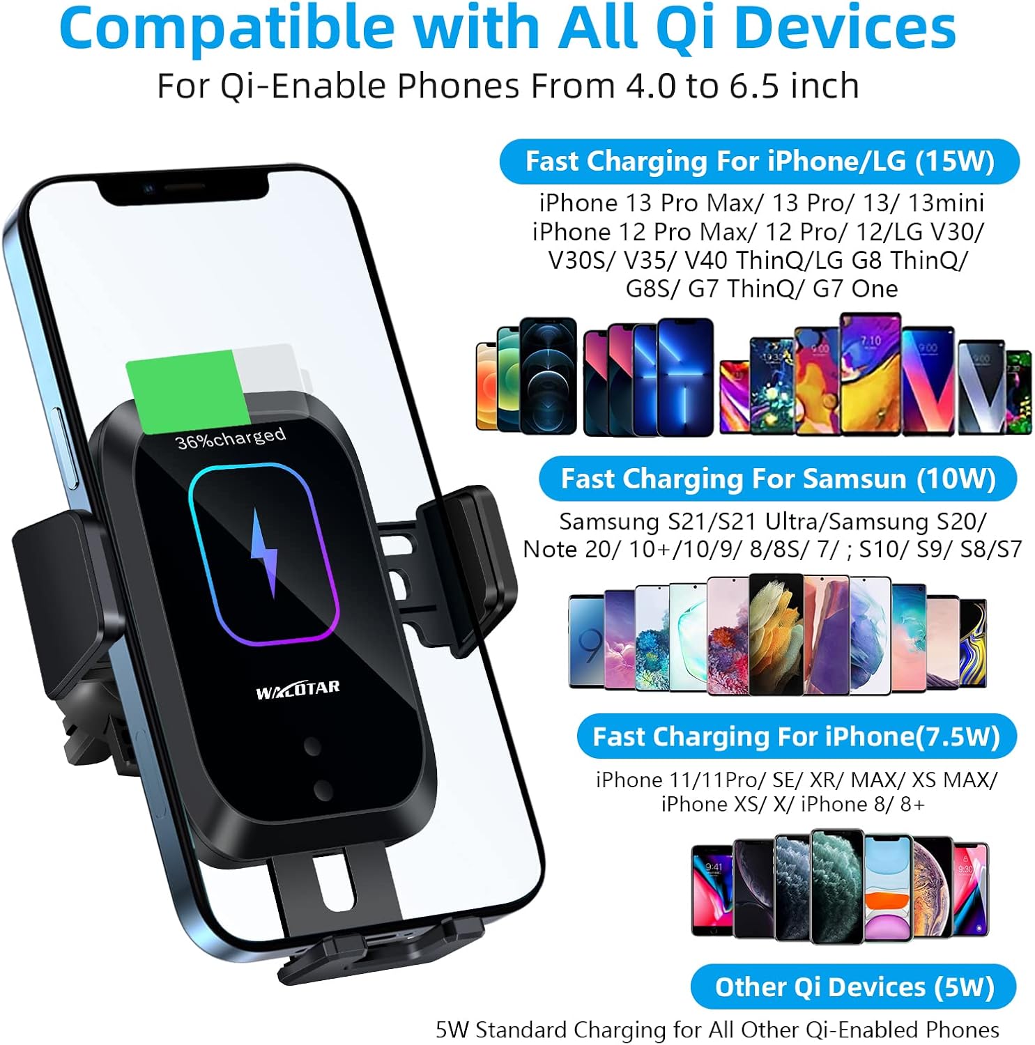 Car Cigarette Lighter Wireless Charger Phone Holder Mount, 15W Qi Fast Wireless Charging Cradle, Dual USB, Pack of 2 F83616
