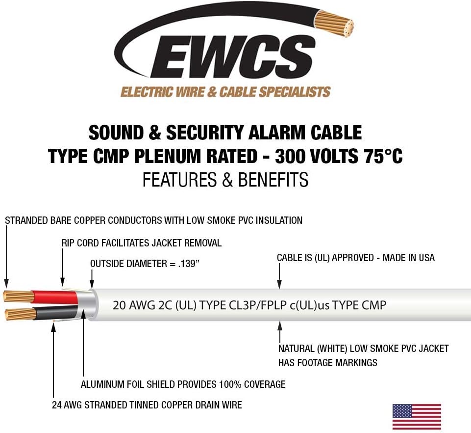 20 AWG 2 Conductor Shielded Sound & Security Cable - 1000 Feet R99997