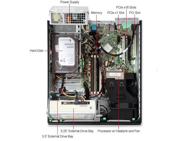 HP Z210 SFF Workstation i5-2400 Quad Core 3.1GHz 8GB 1TB Q600 Win 10 V3490
