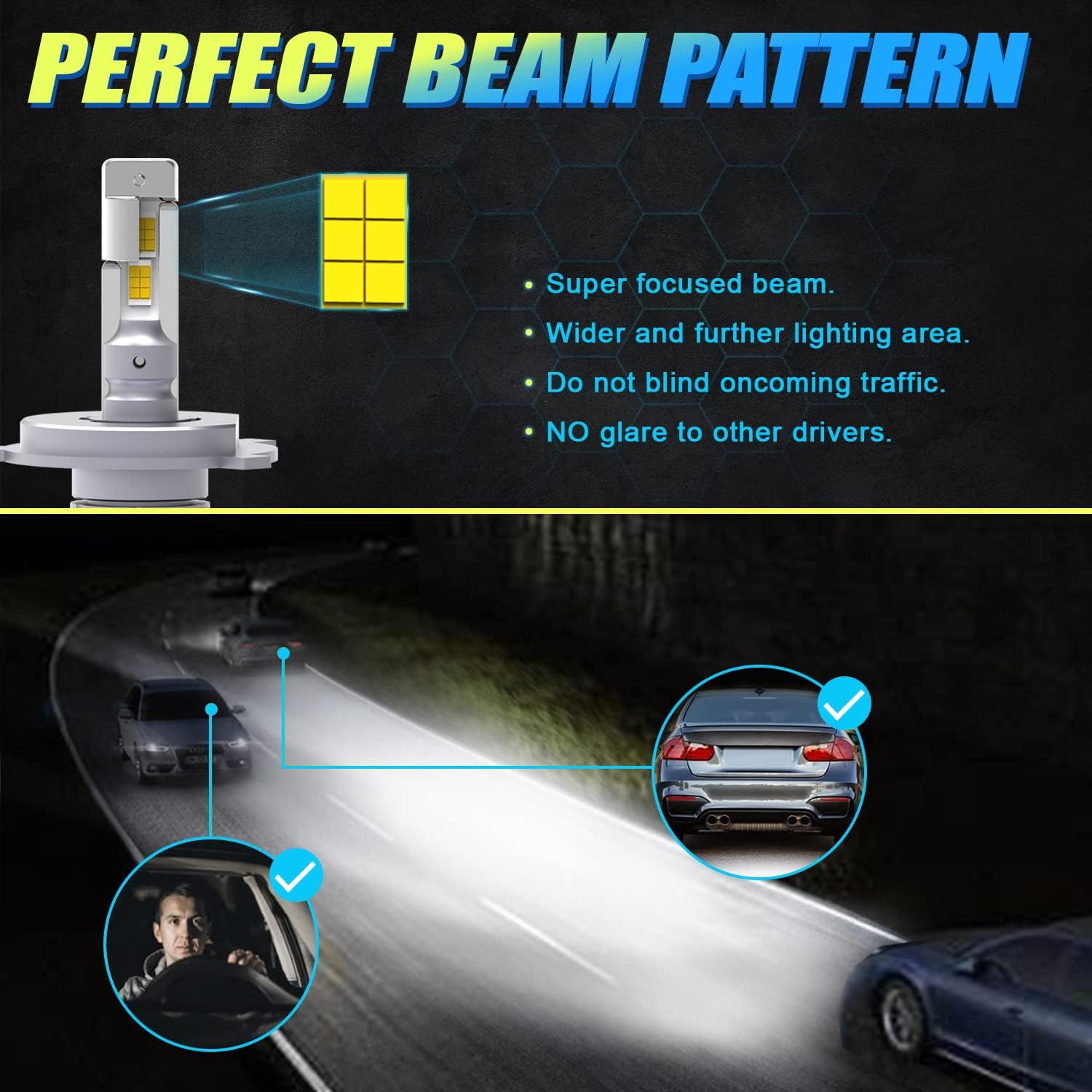 H4 LED Headlight Bulb 6000K Xenon White, Pack of 2 C5684