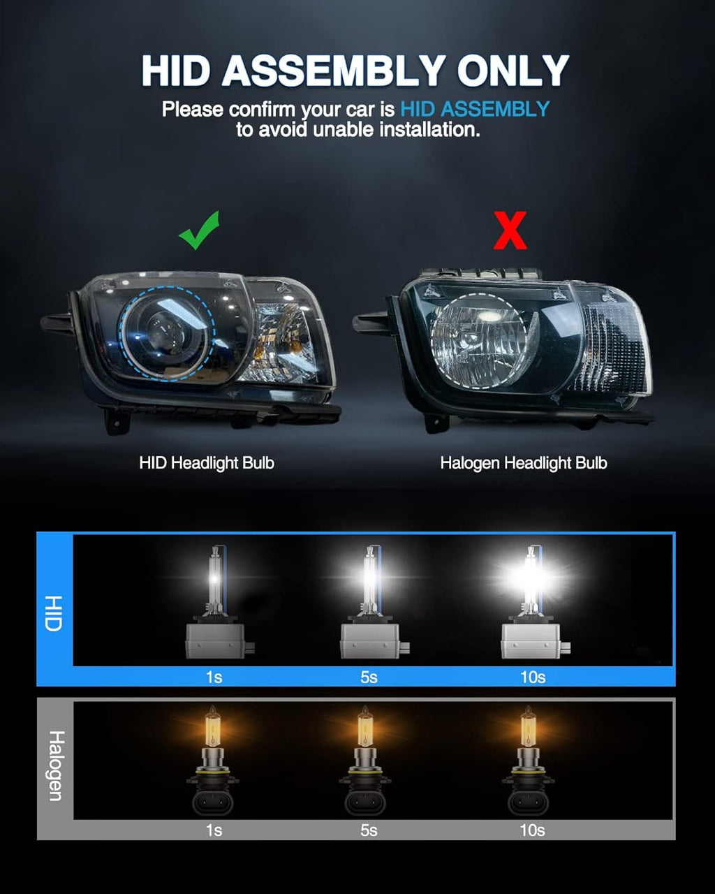 6000K Cold White Xenon HID Headlight Bulbs, Low Beam, Pack of 2 W1637