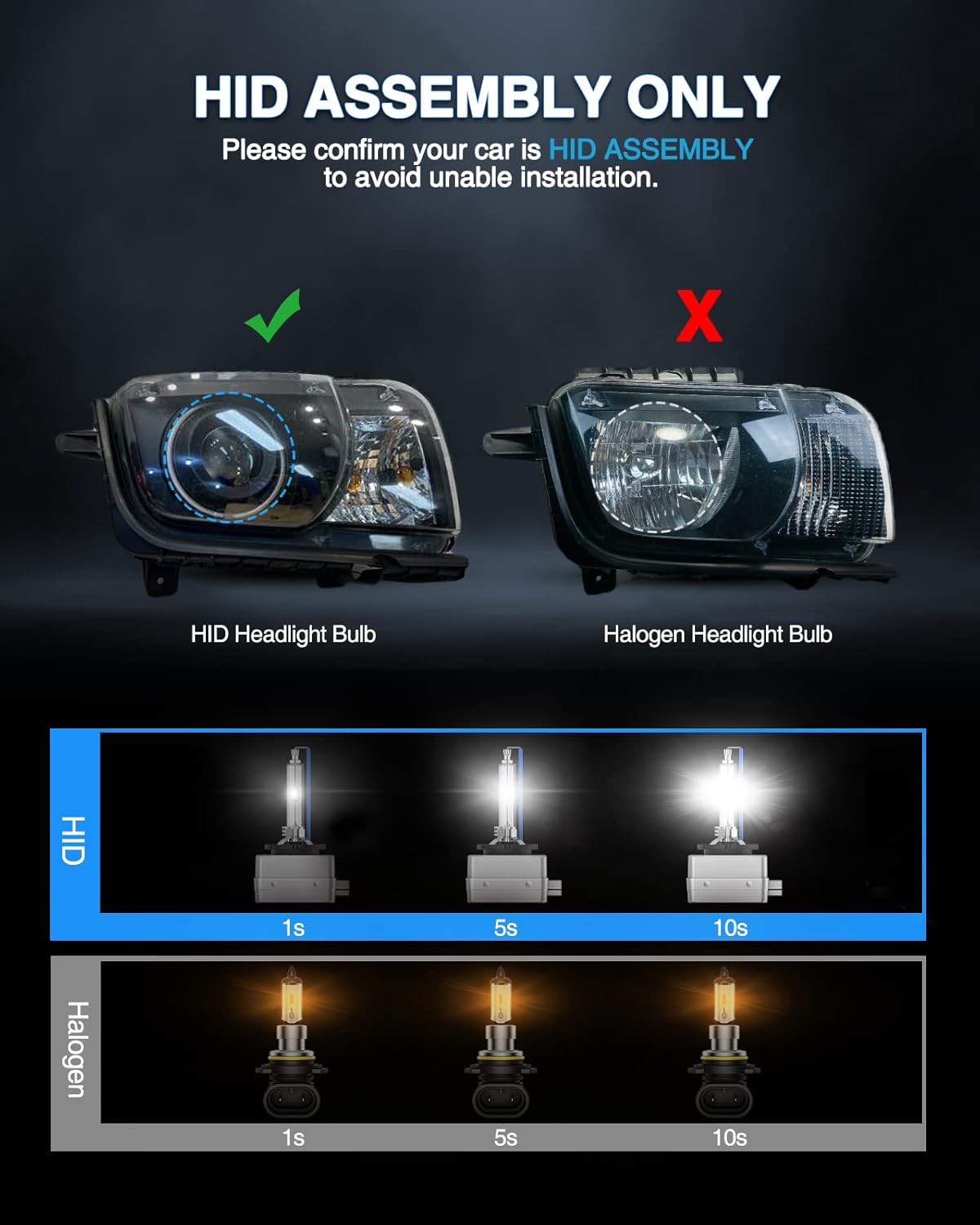 6000K Cold White Xenon HID Headlight Bulbs, Low Beam, Pack of 2 W1637