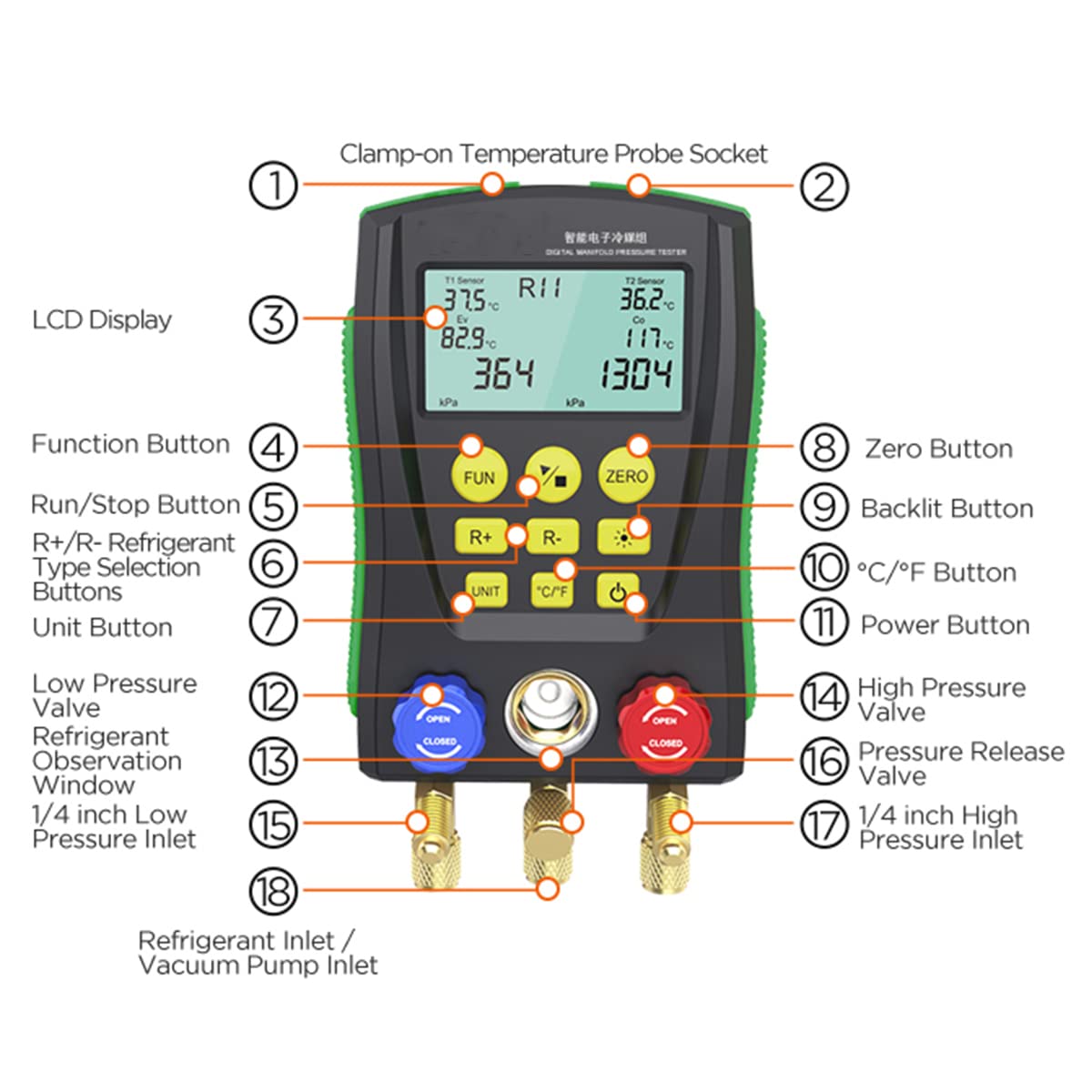 Digital Manifold Gauge for Refrigeration HVAC Systems Q926