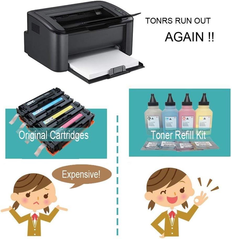 Toner Refill Kit 4-Pack with Tools A86601
