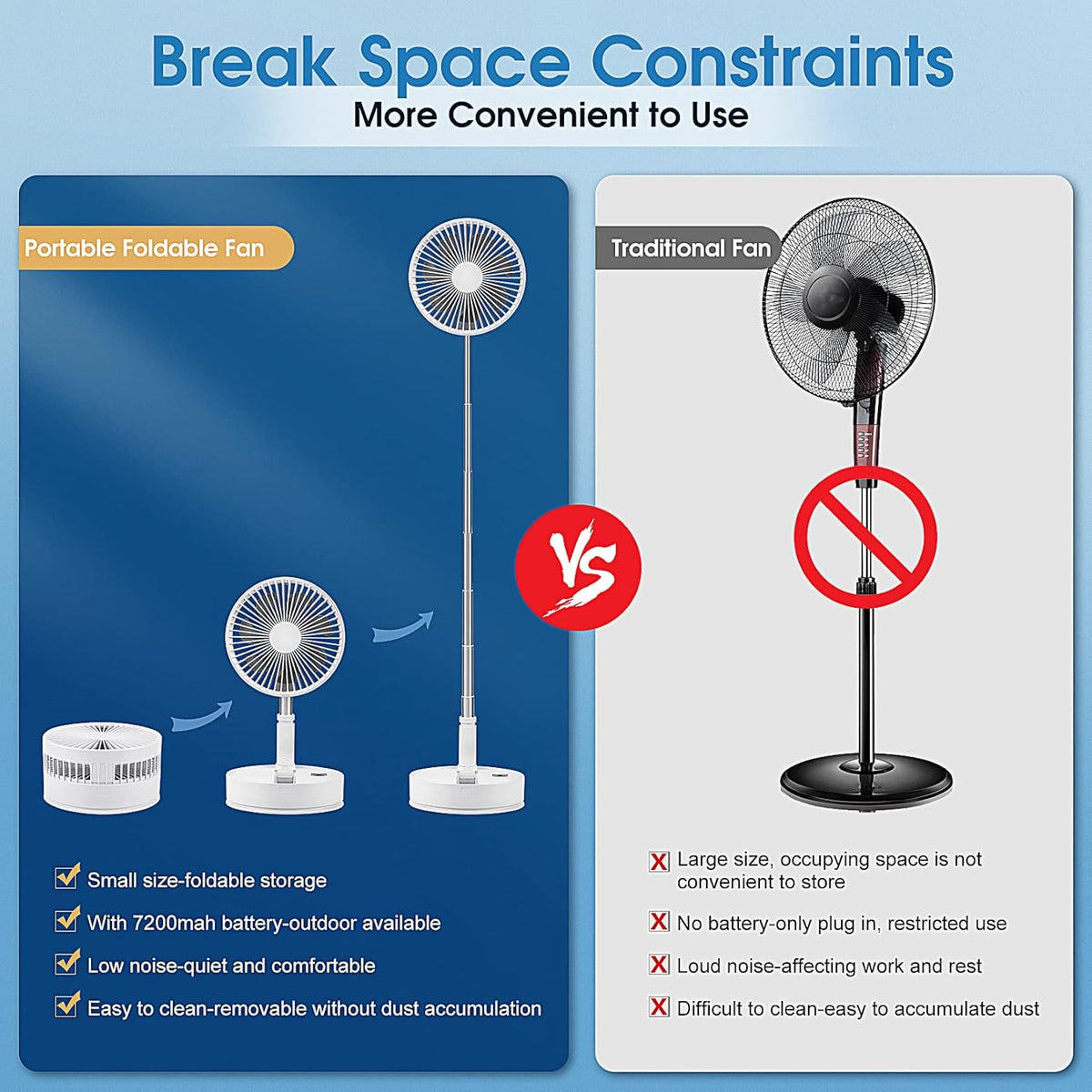 Portable Oscillating Standing Fan with Remote Controller, 7.8 Foldable Desk Fan, 7200mah Rechargeable & USB Quiet, Mini Folded Floor Fan, Pedestal Fans for Personal Bedroom Office Fishing Camping Pack of 2 M6573
