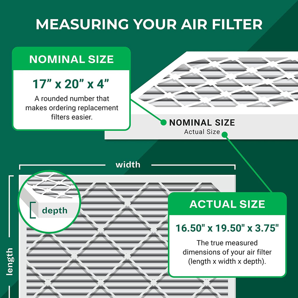 17x20x4 MERV 13 Pleated HVAC Air Filters (2-Pack) Z298