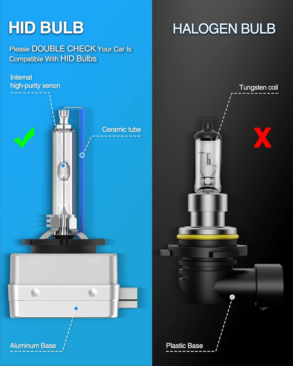 6000K Cold White Xenon HID Headlight Bulbs, Low Beam, Pack of 2 W1637