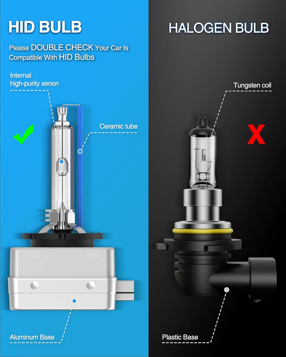 6000K Cold White Xenon HID Headlight Bulbs, Low Beam, Pack of 2 W1637