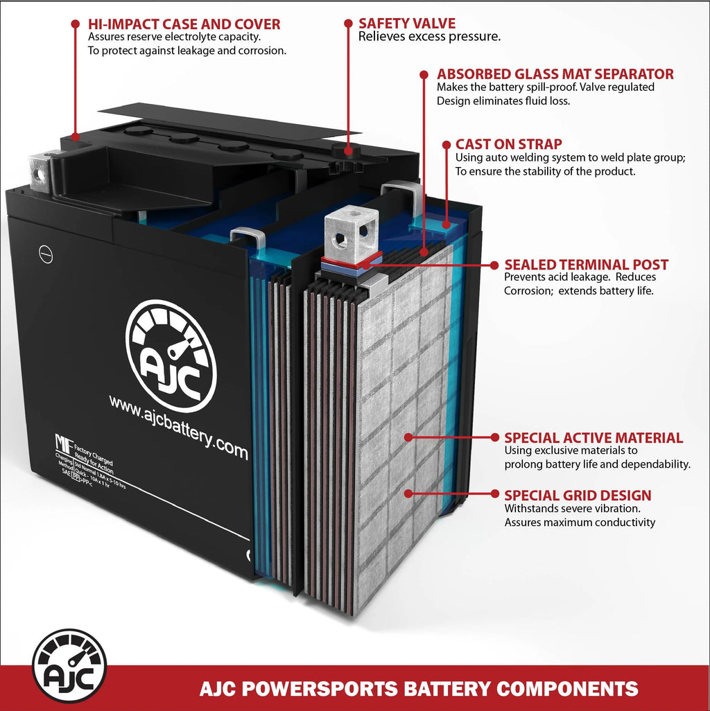Polaris Slingshot R 2000CC Motorcycle Replacement Battery P5350