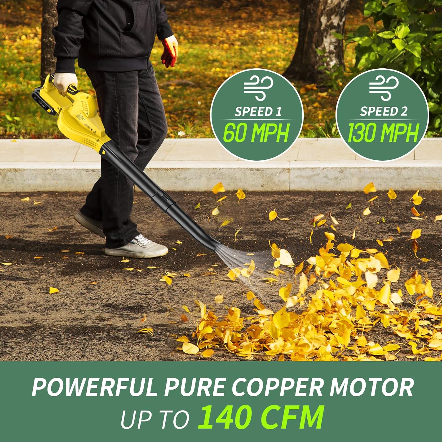 20V Cordless Handheld Leaf Blower, Pack of 2 T356017