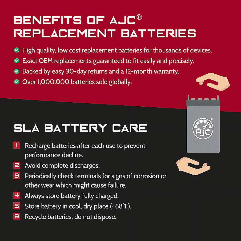Polaris Slingshot R 2000CC Motorcycle Replacement Battery P5350