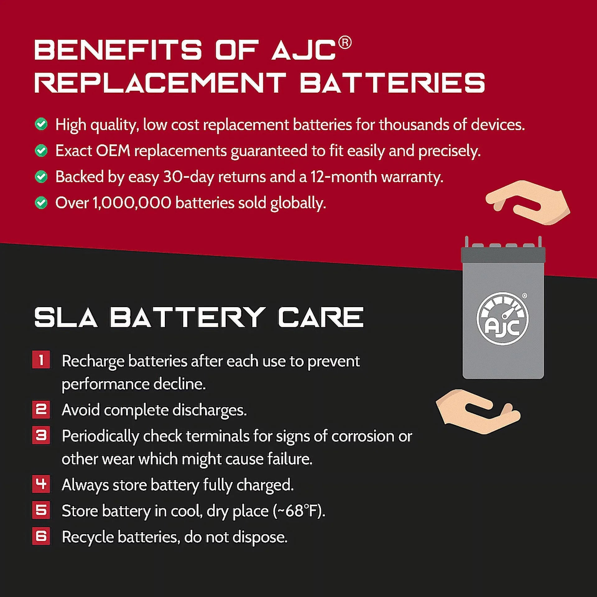 Polaris Slingshot R 2000CC Motorcycle Replacement Battery P5350