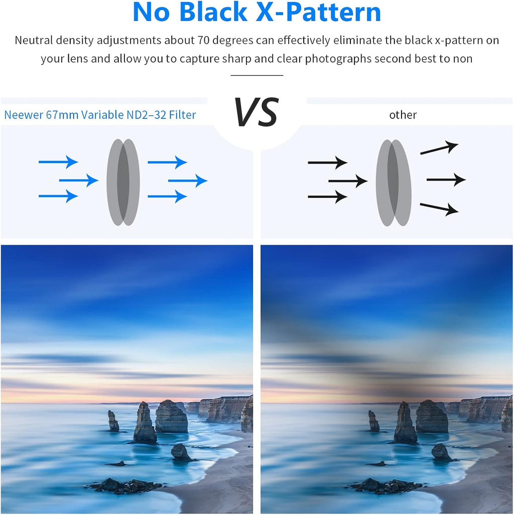 67mm Variable Fader ND Filter ND2 to ND32 (1-5 Stop) Ultra-Slim Weather-Sealed Pack of 2 S371190