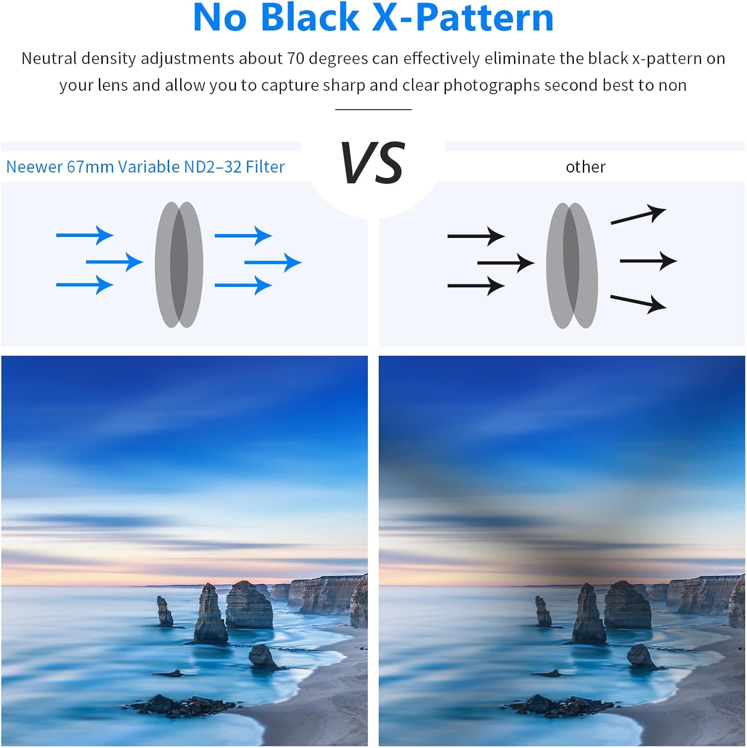 67mm Variable Fader ND Filter ND2 to ND32 (1-5 Stop) Ultra-Slim Weather-Sealed Pack of 2 S371190