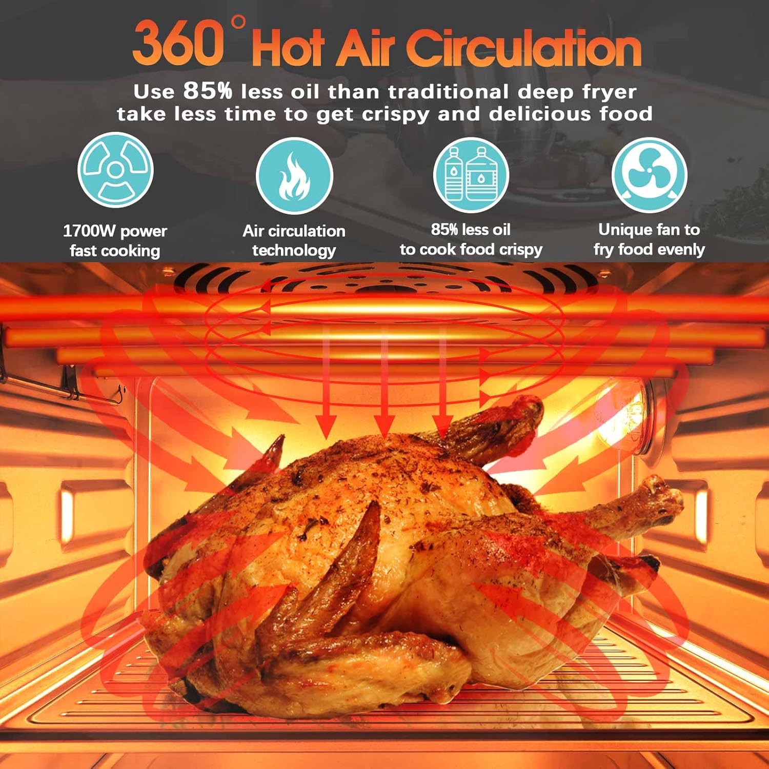 25 Quart 7-in-1 Air Fryer Toaster Oven Combo with 4 Accessories Y973