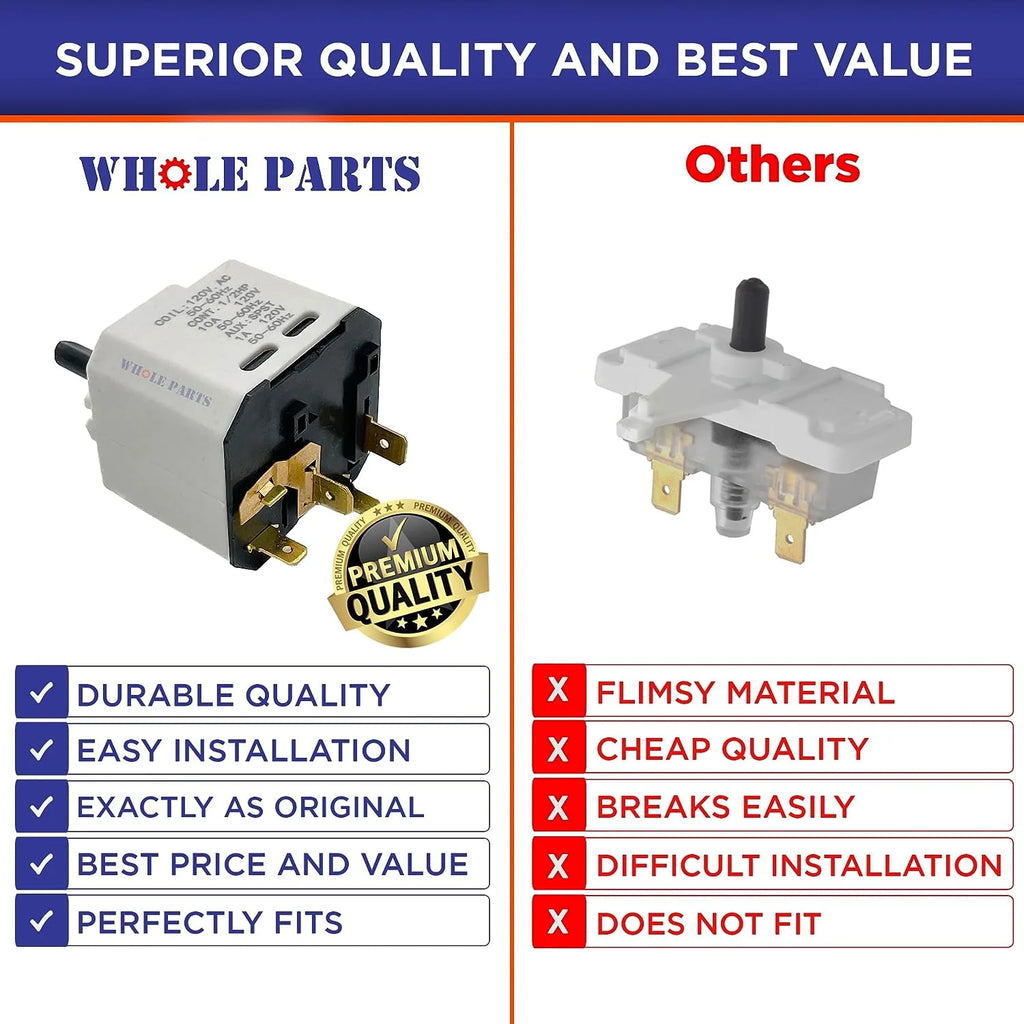 Dryer Start Switch V172