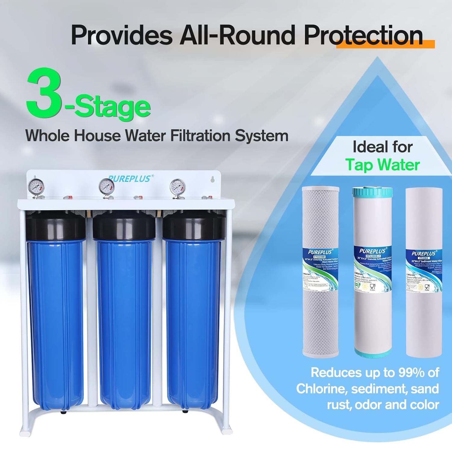 3 Stage 20 Home Water Filtration System with Pressure Gauges Z3896