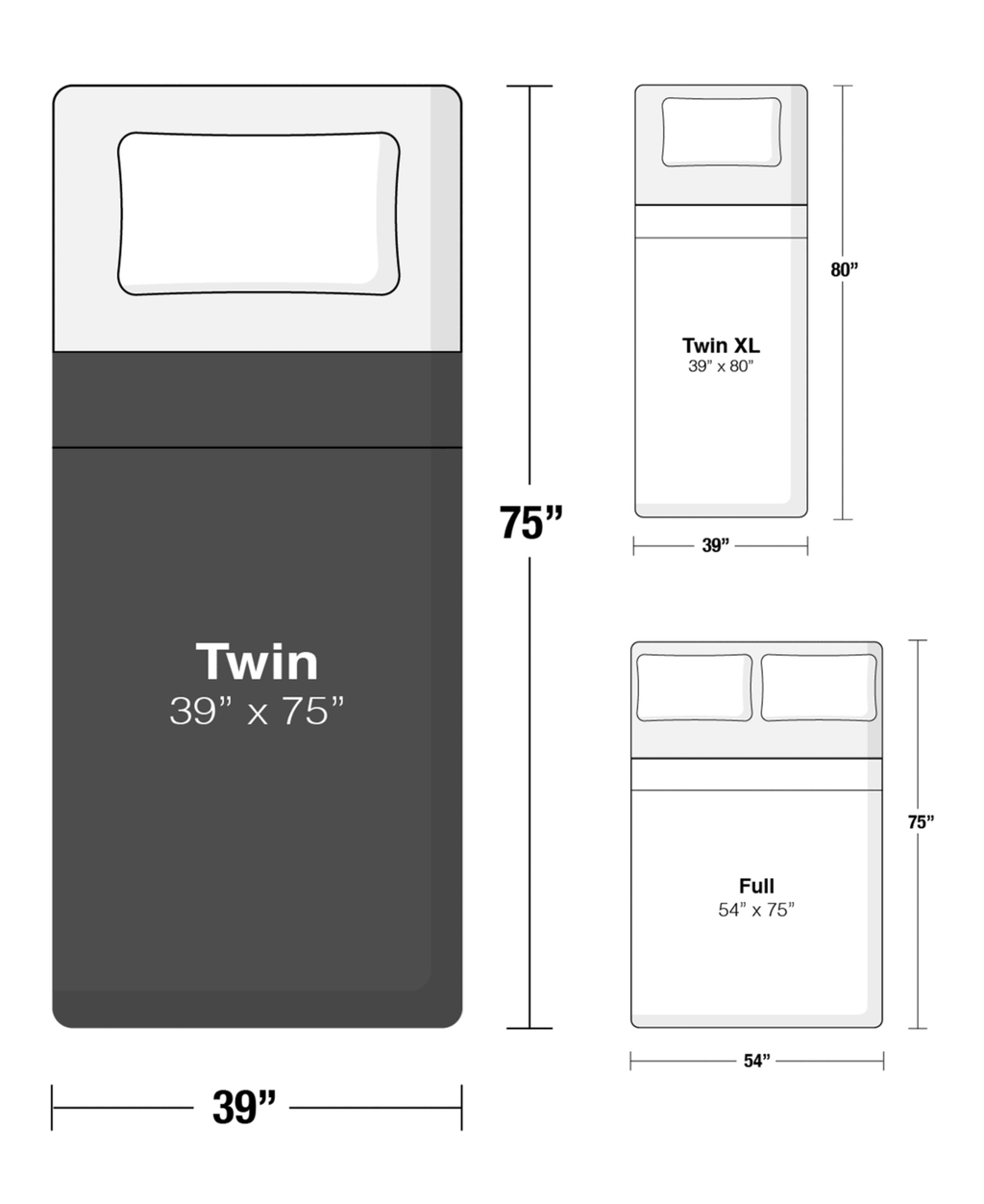 Twin Plush Euro Top Mattress Q140497