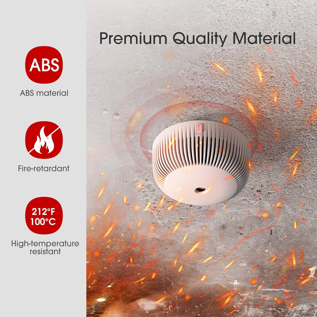 Mini Smoke Detector with 10-Year Battery, Photoelectric Sensor, Pack of 6 Q176747