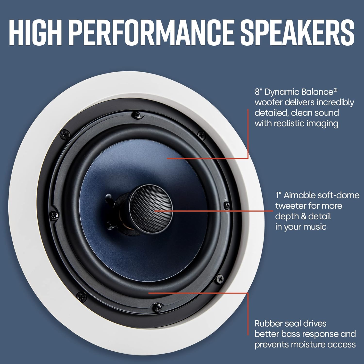 8-inch 2-way In-ceiling Speakers Set of 2 with 12-inch Powered Subwoofer U4060