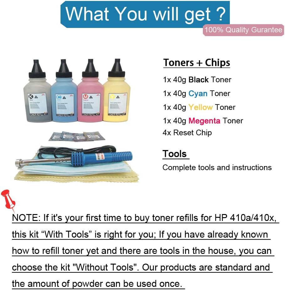 Toner Refill Kit 4-Pack with Tools A86601
